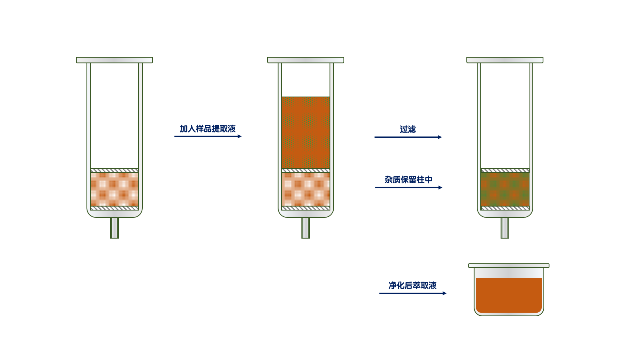 截屏2021-07-24 下午7.58.39.png