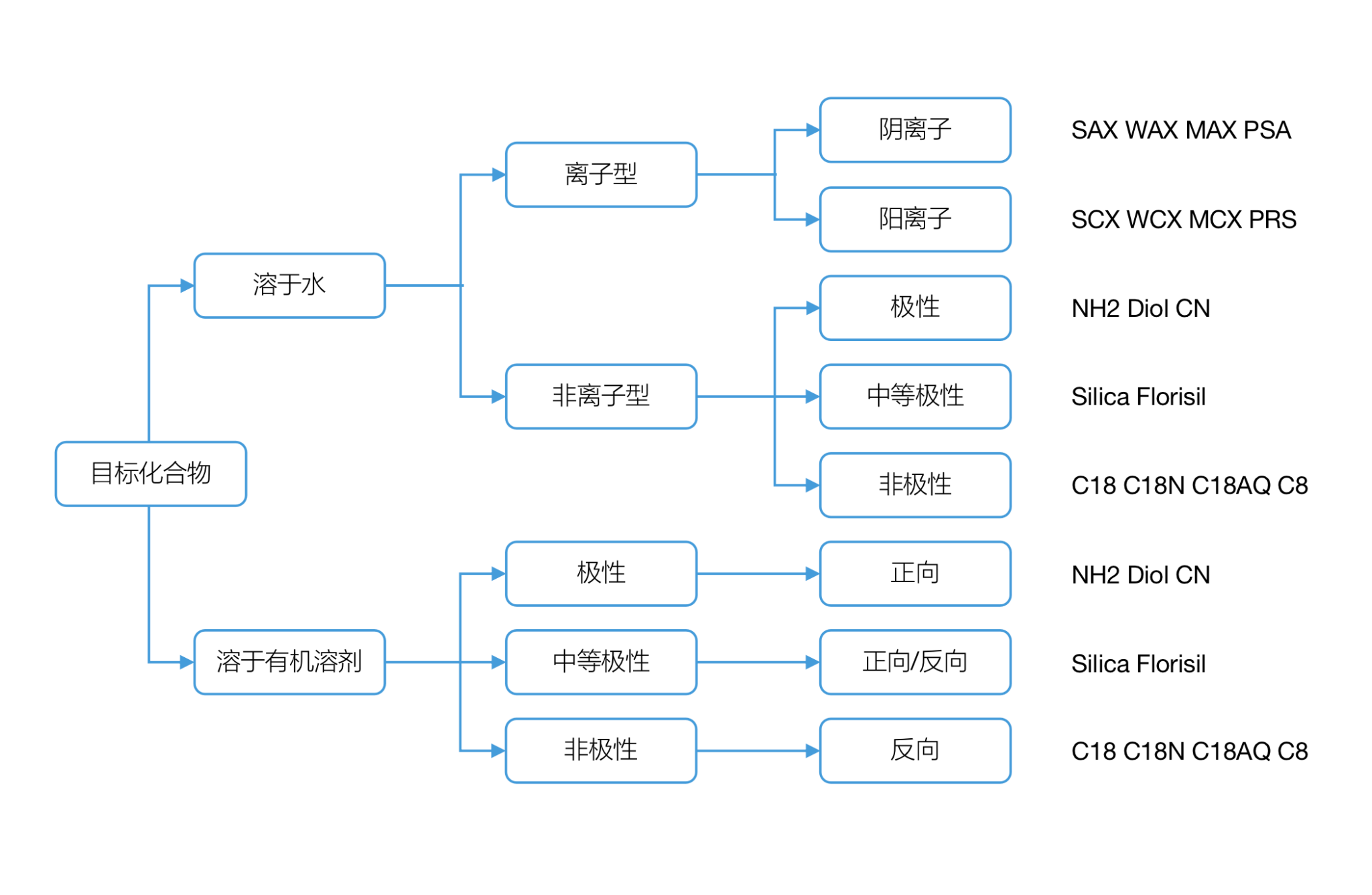 截屏2021-05-26 上午12_Fotor.png