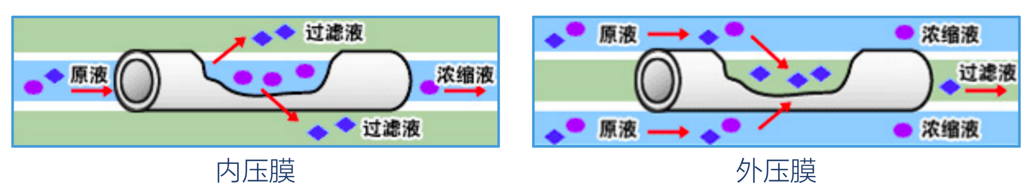 截屏2021-05-27 下午5.16.30.png